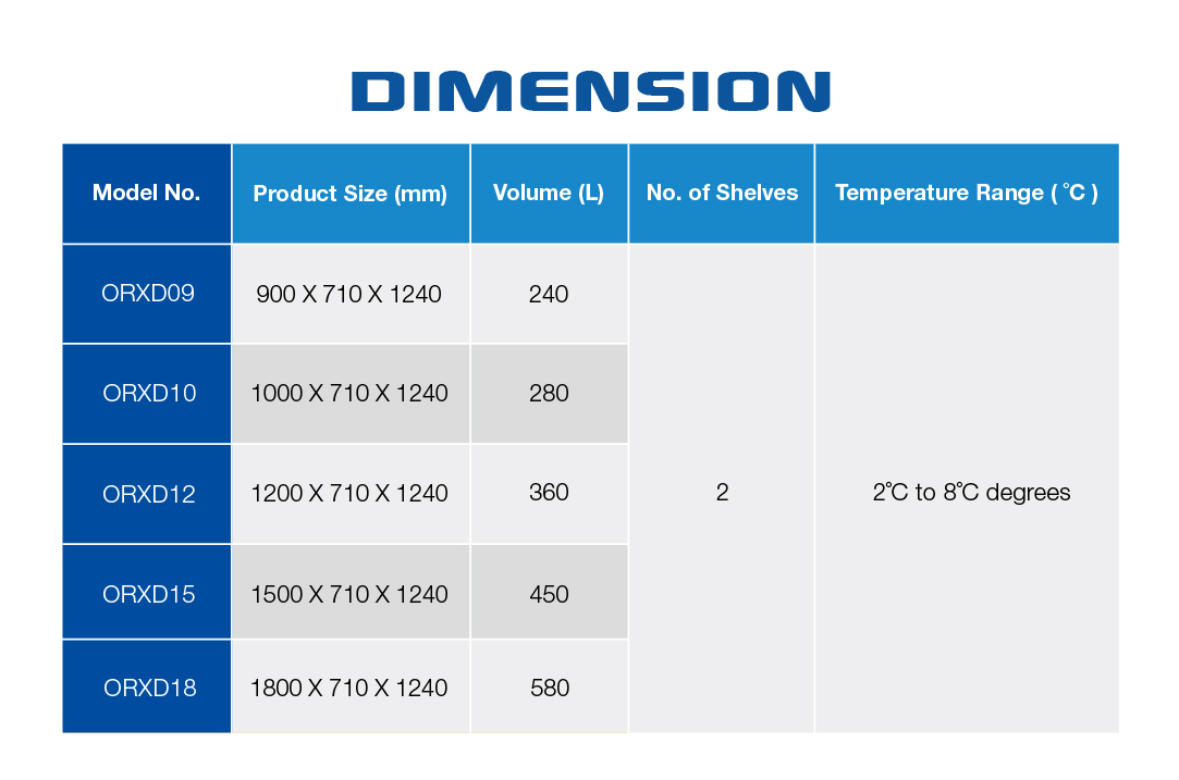 ORX-D Product Size