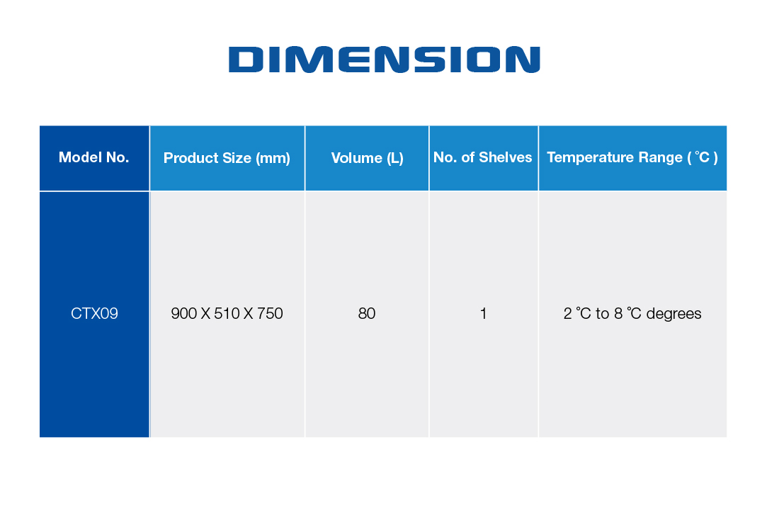 CTX Product Size